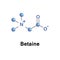 Betaine neutral chemical compound