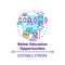 Better education opportunities concept icon