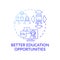 Better education opportunities dark blue concept icon