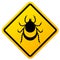 Beware of ticks warning sign