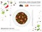 Bhutan Cuisine. Asian national dish collection. Bhutanese red rice isolated on white, infograpic