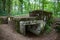 Bialy Bor, zachodniopomorskie / Poland - June 28, 2019: Strengthening of the Pomeranian embankment in Central Europe. Bunker from