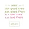 Bible quote from matthew, good tree bears a good fruit typography for printable