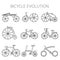 Bicycle history. Evolution. Flat colour design vector icon set