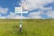 Bicycle signpost in grass with blue sky