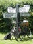 Bicycles leaning on four points signpost