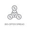 Bid-offer spread linear icon. Modern outline Bid-offer spread lo