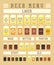 Big Beer Infographic