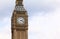 Big Ben is a famous English clock chimes