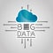 Big data cloud technology storage info