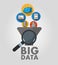 Big data filter file storage analysis cloud transfer security