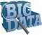 Big Data find information technology