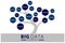 Big data fundaments tree