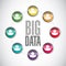 Big data people business sign concept