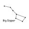 Big Dipper Constellation Stars Vector Icon Pictogram with Description Text. Artwork Depicting the Plough of the Constellation Ursa