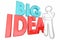 Big Idea Creative Thought Thinker Person Words