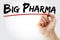 Big Pharma is a term used to refer to the global pharmaceutical industry, text concept with marker