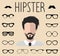 Big vector set of dress up constructor with different men hipster glasses, mustache. Male faces icon creator.