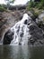 Biggest waterfall in india ncert