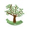 Bill green tree money financial item design