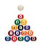 Billiard balls like a Christmas tree