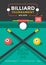 Billiard tournament sport poster design with ball