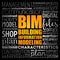 BIM - building information modeling word cloud