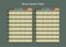 Binary System Table, from base two to base ten