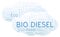 Bio Diesel word cloud.