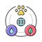 biocenosis ecosystem color icon vector illustration