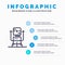 Biochip, Bot, Future, Machine, Medical Line icon with 5 steps presentation infographics Background