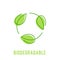 Biodegradable Symbol with Circulate Rotating Green Leaves. Compostable Recyclable Plastic Package Icon