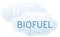 Biofuel word cloud.