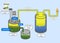 Biogas Process