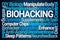 Biohacking Word Cloud