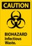 Biohazard Caution Label Biohazard Infectious Waste