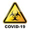 Biohazard coronavirus sign. No covid-19 sign