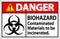 Biohazard Danger Label Biohazard Contaminated Materials To Be Incinerated