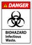 Biohazard Danger Label Biohazard Infectious Waste