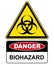 Biohazard, danger sign warning