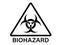 Biohazard dangerous sign