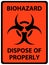 Biohazard Dispose of Properly Sign