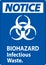 Biohazard Notice Label Biohazard Infectious Waste