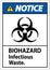 Biohazard Notice Label Biohazard Infectious Waste