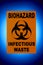 Biohazard Sign