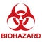 Biohazard sign