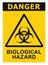 Biohazard symbol sign of biological threat alert black yellow triangle signage text isolated, large detailed sticker closeup