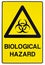 Biological hazard warning sign