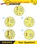 Biology - stages of mitosis and meiosis