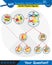 Biology, stages of mitosis and meiosis, next generation question template